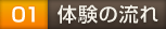 体験の流れ